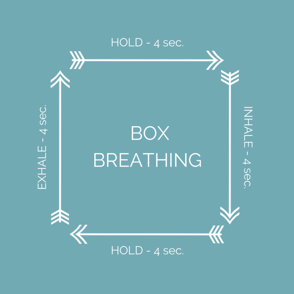 Box-Breathing